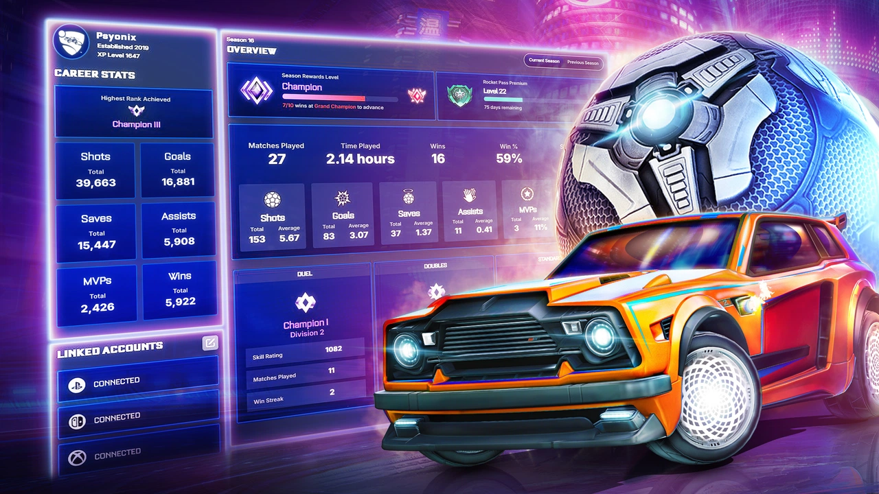 Cross‑platform gaming breaks down device barriers, boosts communities + shapes the industry. Why it matters and how it works