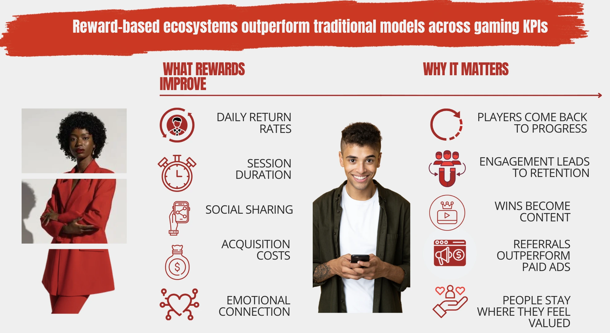 Mobile gaming in the Middle East and Africa is scaling at speed, driven by young, mobile-first players and the rise of reward-based games.